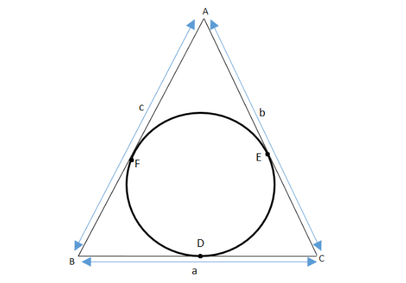 Let ‘s Denote The Semiperimeter Of A Triangle Abc In Which Bc A Ca B Ab 4541