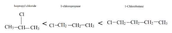 Boiling Point Of 1 Chlorobutane