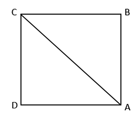 A baseball diamond is a square with 90 foot sides. How far must the ...