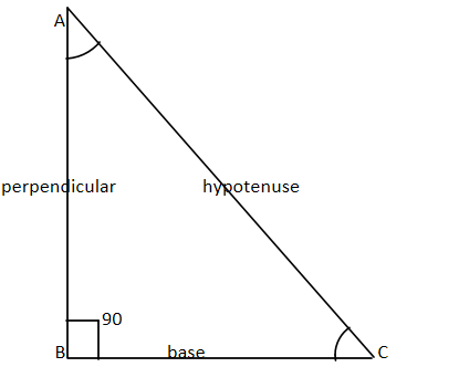 If $5\\sin A = 3$ then the value of ${\\sec ^2}A - {\\tan ^2}A$ is:A ...