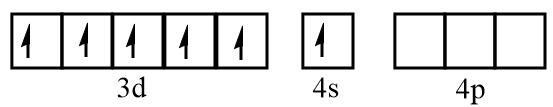 Which amongst the following metal carbonyls are inner orbital complexes ...