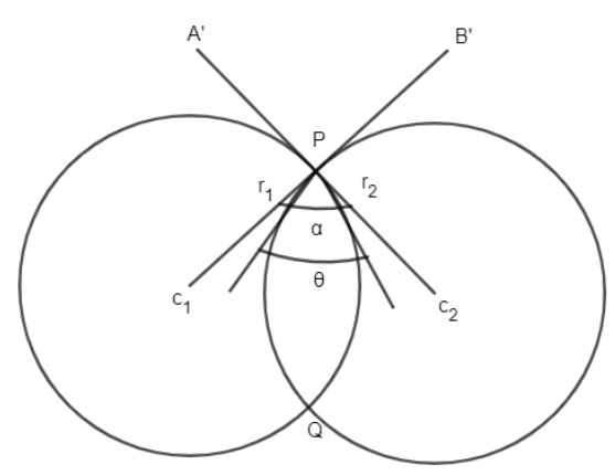 Find The Angle Of Intersection Of Two Circles X2 Y2 2gx 2fy C0 Class 10 Maths Cbse