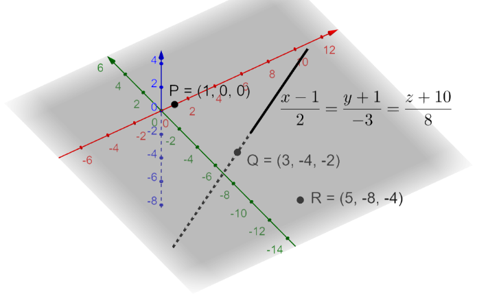 The Reflection Of The Point Pleft 100 Right In The Class 12 Maths Cbse