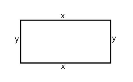 How can you find the perimeter of a rectangle if you only know its area ...