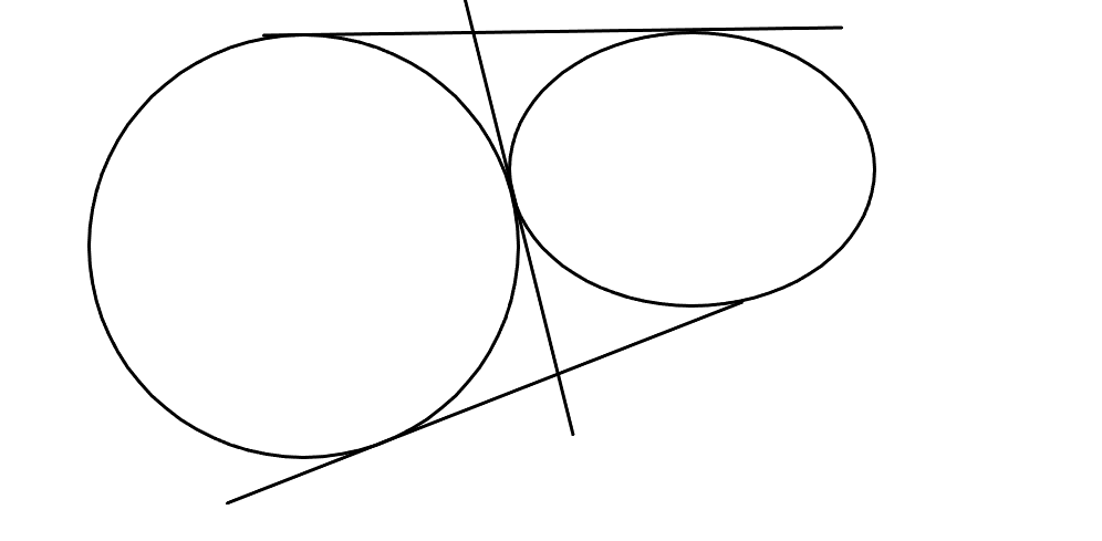 If Two Circles Touch Externally How Many Common Tangents Class 11 Maths 