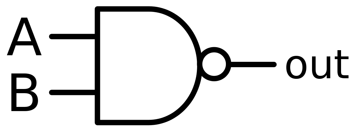 Logic Diagram Of Nand Gate