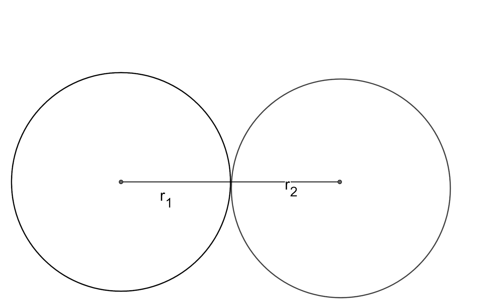 Two Circles Touch Each Other Externally The Sum Of Their Areas Is And