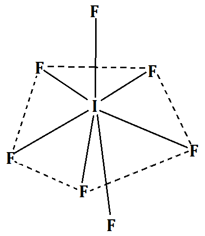 trigonal bipyramidal shape
