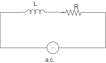 An inductance and a resistance are connected in series class 12 physics ...