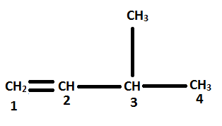 The IUPAC name of compound $C{{H}_{2}}=CH-CH{{\\left( C{{H}_{3 ...