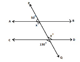 In the given figure, find the value of x and y then show that $AB\\left ...