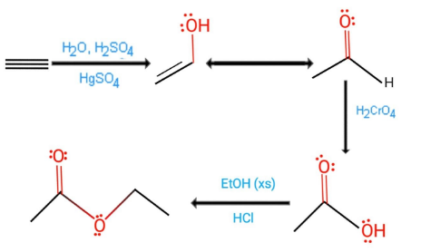 ethyl ethanoate hydration acidic catalyze