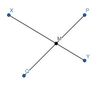 Draw a rough figure and label suitably in each of the following cases ...