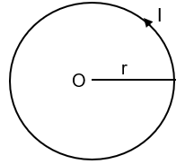 A square frame of side \\[l\\] carries a current \\[I\\]. The magnetic ...