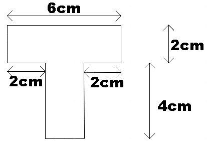 Determine the position of center of mass of the T shaped plate of ...