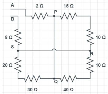 The Equivalent Resistance Between Point A And B Is Class 11 Physics Cbse