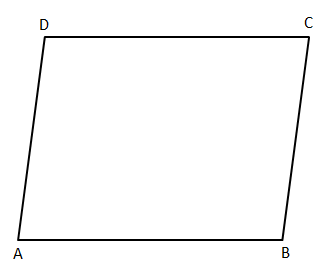 How is the formula for the area of a parallelogram $ABCD$ derived$?$