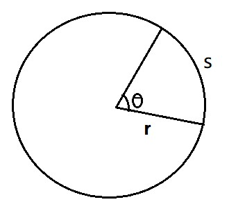 Find the length of an arc of a circle of radius 5 cm subtending a ...