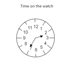 At an instant, a watch shows a time 2:35. Find the time that appears ...