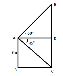 Find the top of a \\[7m\\] height building, the angle of elevation of ...