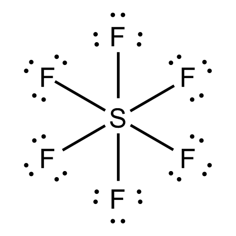 1) Explain the limitations of Octet rule.2) How many electrons will be ...