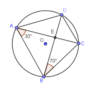 ABCD is a cyclic quadrilateral whose diagonals intersect at point E. If ...