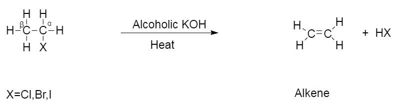 in-the-formation-of-alkene-when-alcoholic-koh-reacts-with-c-h-3-c-h