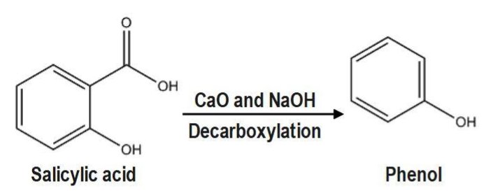 Salicylic Acid On Heating With Soda Lime Formsabenzenebphenolcbenzyl Alcoholdbenzoic Acid 