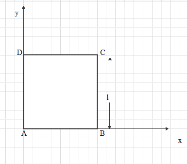 A square frame ABCD is formed by four identical rods each of mass $m ...