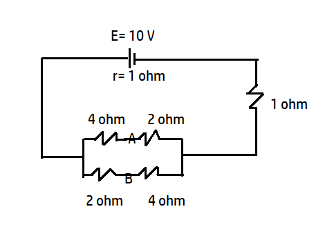 In the circuit shown below, the cell has an emf of 10 V and internal ...