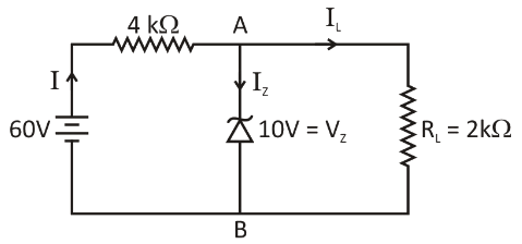 A zener diode is connected to a battery and a load as shown. The ...