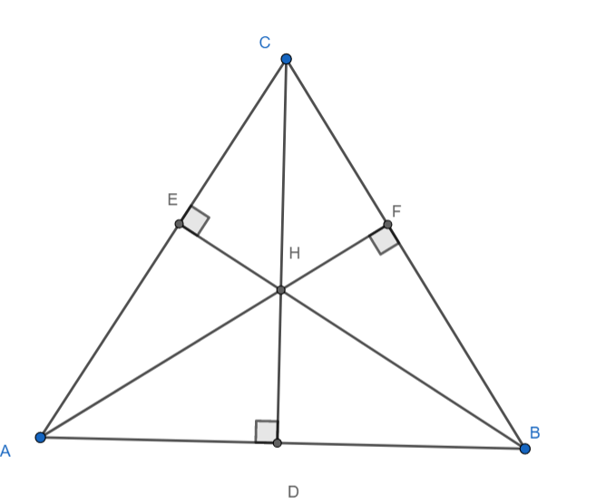 The point of concurrency of the perpendicular bisectors of a triangle ...