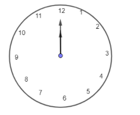 Find the angle between minute and hour hand at 12 o’ clock.A.\\[{{0 ...