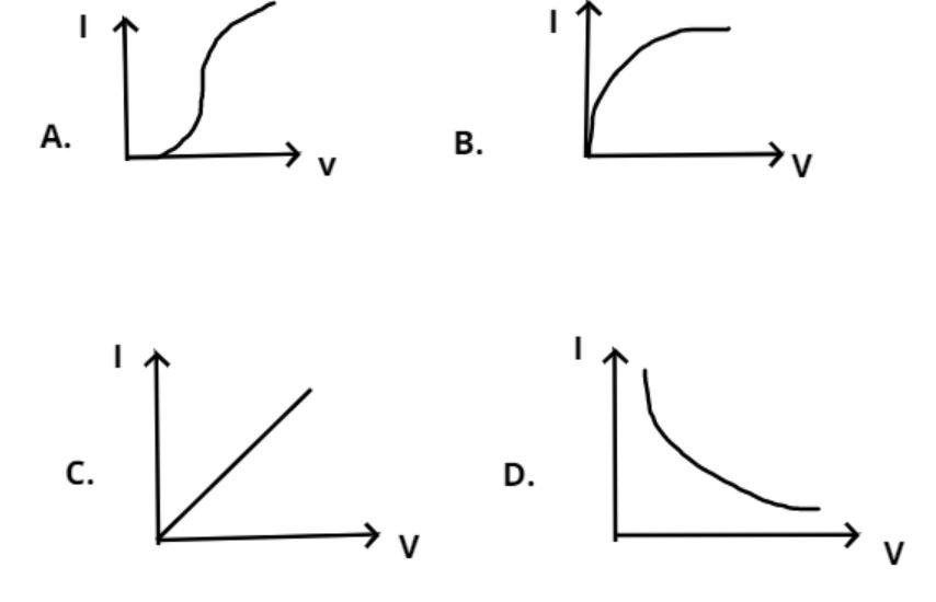 Which Of The Following Are Ohmic Materials?