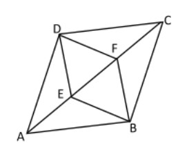 In the given figure below $E\\,\\,and\\,\\,F$are points on diagonal $AC ...