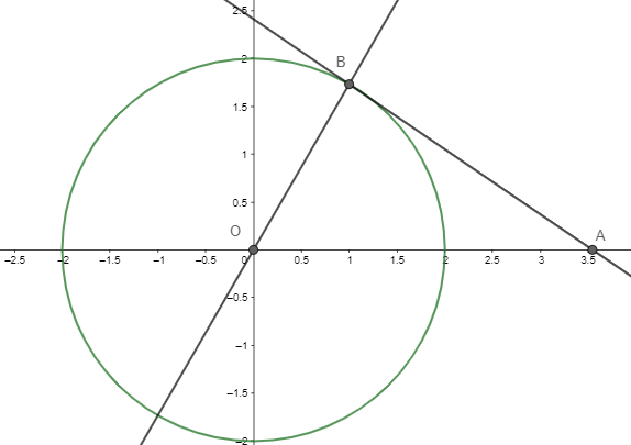 If A is the area of triangle formed by positive x axis and the normal ...