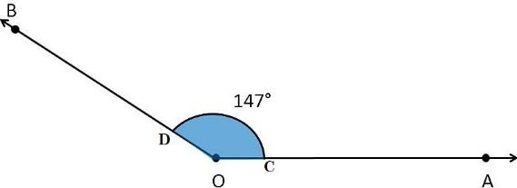 Draw an angle to measure \\[147^\\circ \\] and find its bisector.