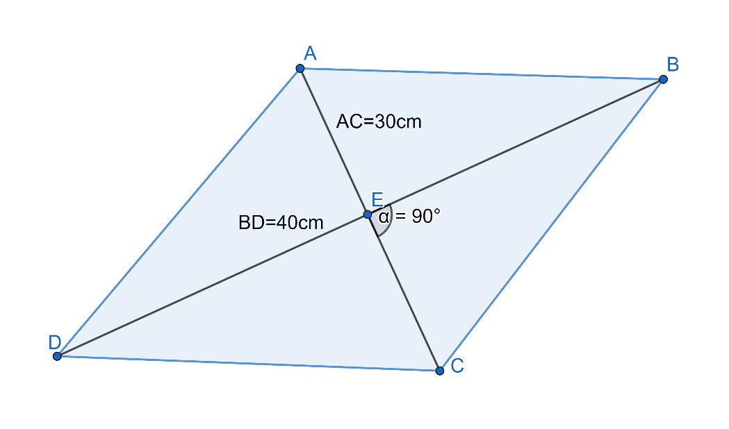 Find the perimeter of a rhombus with diagonals $30cm$ and $40cm$ long.A ...