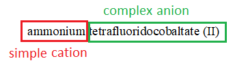 Using IUPAC norms. Write the formula of ammonium tetrachlorocobaltate (II)?