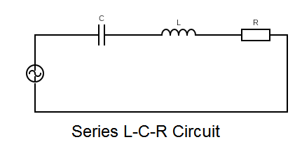 A series LCR circuit is connected to an ac source. Using the