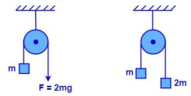 What is the magnitude of difference in accelerations of blocks of mass ...