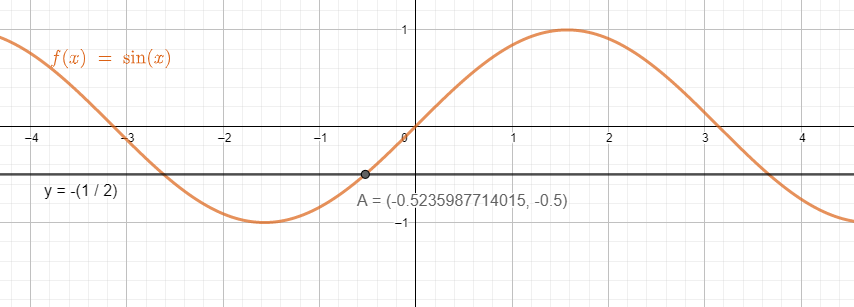 How do you solve $\\sin \\left( x \\right)=-\\left( \\dfrac{1}{2 ...