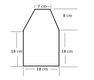 Find the area enclosed by each of the following figure as the sum of ...