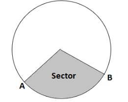 Define circle segment and sector of a circle.