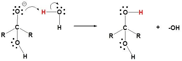 Which of the following compounds are not soluble in water? (A ...