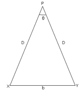 Explain with a diagram how the distance of a far away planet from earth ...