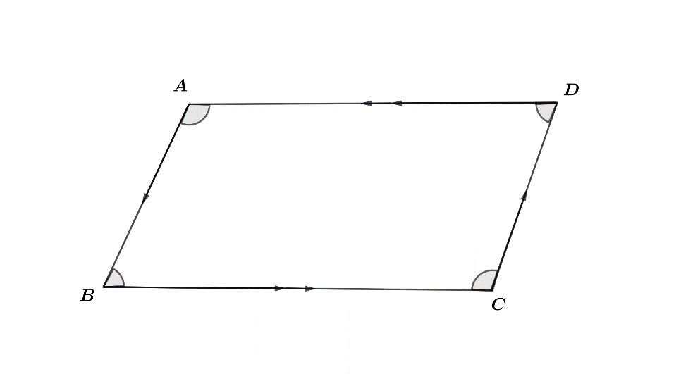 How many obtuse angles does a parallelogram have?