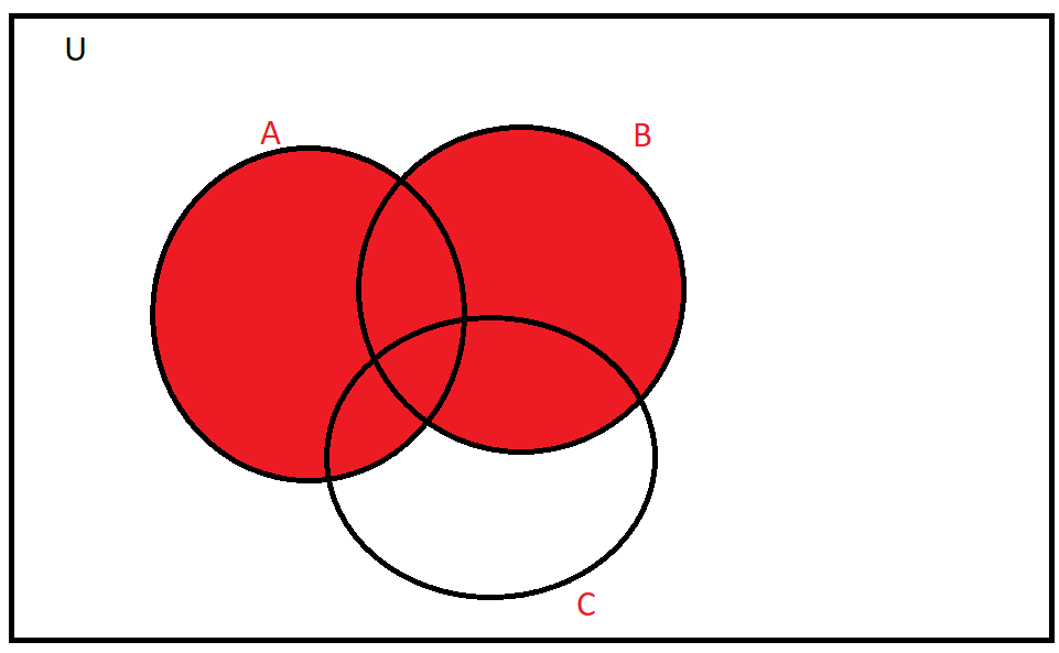 For Any Sets A B And C Prove That Beginalign Ileft Class 11 Maths CBSE