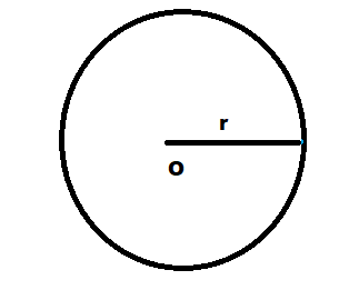 What is the shape of a sweet laddu?