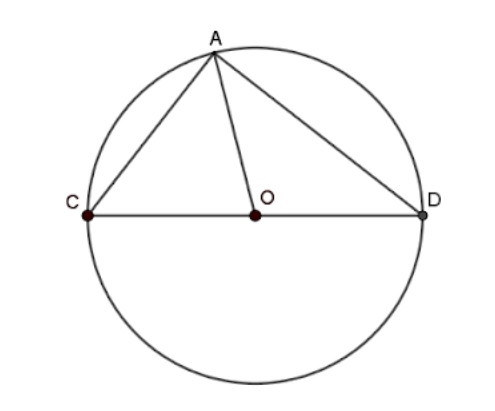 Which of the following statement (s) is\/ are true?a. Two chords of a ...